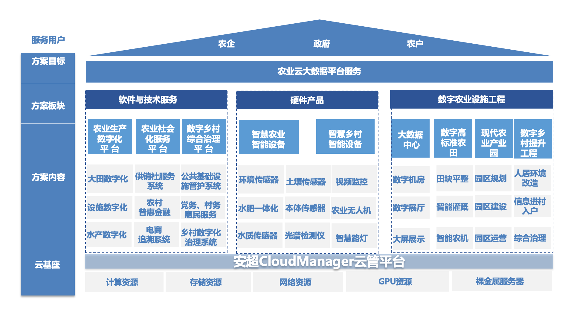MsVrzz9GacgrbZlNCR5jxjApM511VQz1bpEB5Zi0 UG全球·(中国区)官方网站